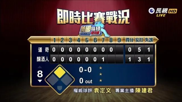 TVB网站
