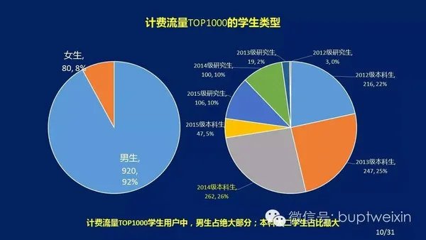 最近趣店数据疑似外泄是否证明这个公司不靠谱?