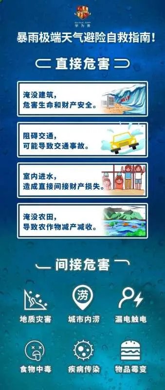 倒霉！暴雨中凉亭倒塌业主避雨惨被压，突发暴雨如何安全避险？