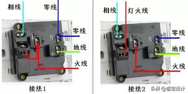 电视墙上插座该如何布置?