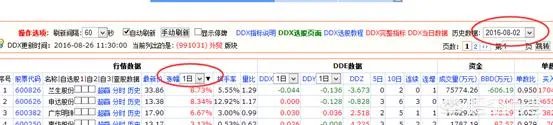 有哪款软件可以进行股票的复盘,练习培养盘感?
