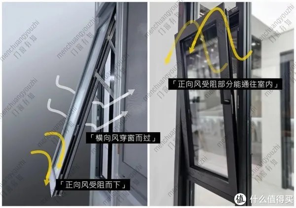 门窗窗型系列 | 外开/上悬/外开上悬，3种常见外开窗选用指南