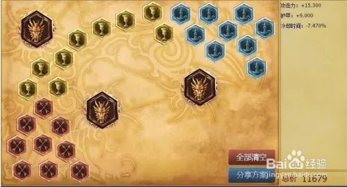 lol螳螂天赋加点图|S6螳螂符文天赋
