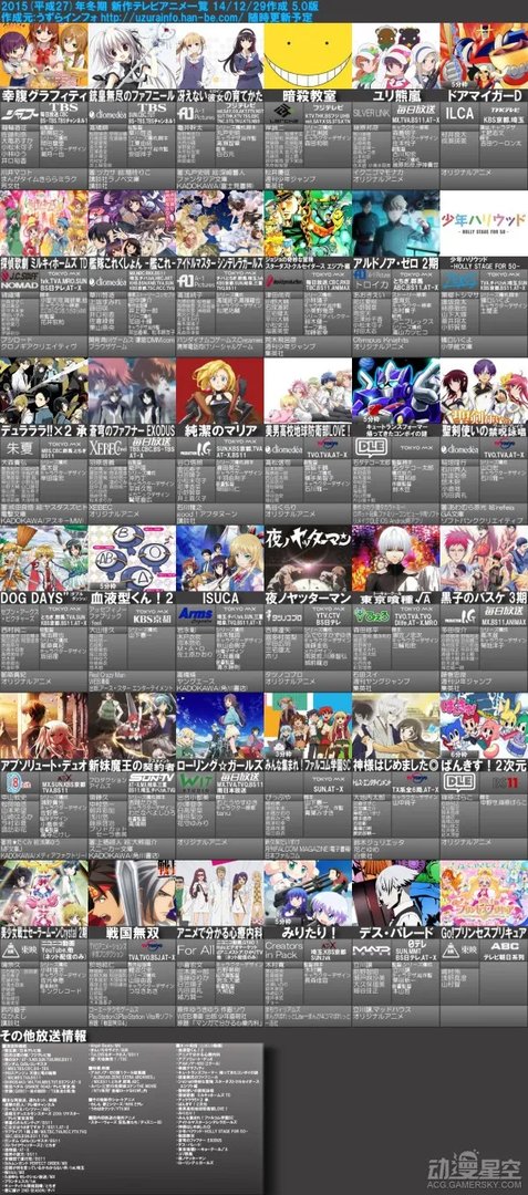 2015一月新番一览表5.0版出炉 这回真的是最终版了!