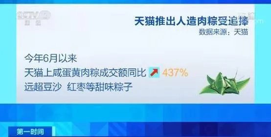 果然还是咸粽子更好吃！咸粽的销量是甜粽销量的3倍