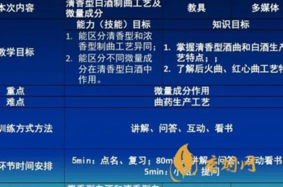 合肥清香型白酒批发在哪?导购为您解答