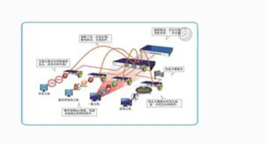 波音遭什么攻击了?