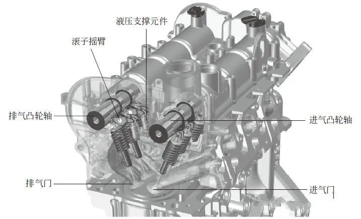 大众、奥迪EA211发动机参数及技术特点介绍