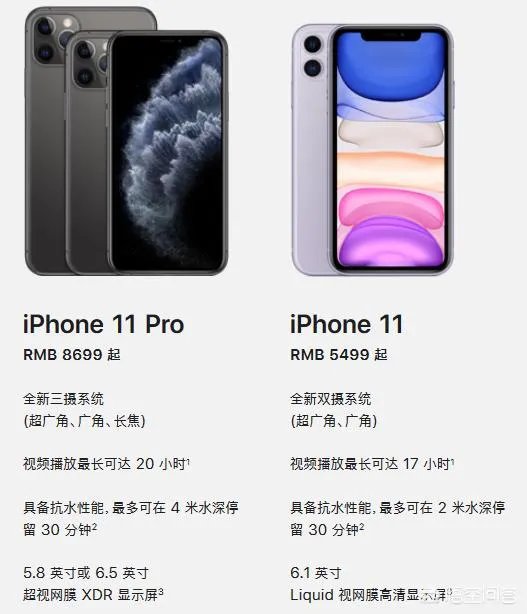 新iPhone订单减少,首批订单预计800万台,最新iPhone 11会缺货吗?