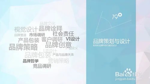 策划人(cehua.ren)是什么?如何做策划人?