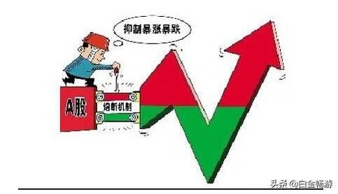 美股大跌,会不会再次触发熔断机制?2.28?