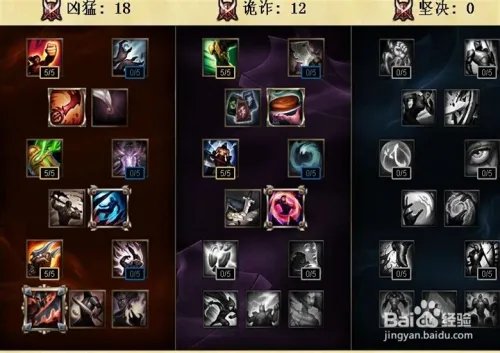 LOL最新S6亚索天赋加点，s6亚索符文天赋图