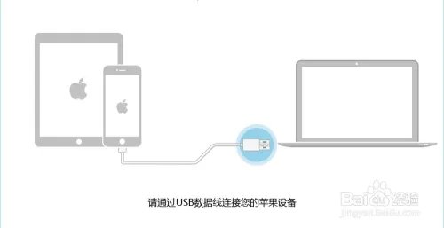 iOS8 Beta2 固件安装，iOS8 Beta2升级教程