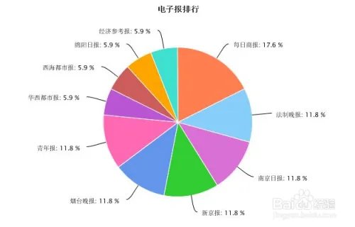舆情报告模板