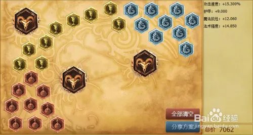 lol大树上单天赋符文 s6大树上单天赋符文加点图