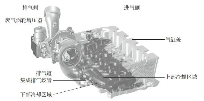 大众、奥迪EA211发动机参数及技术特点介绍