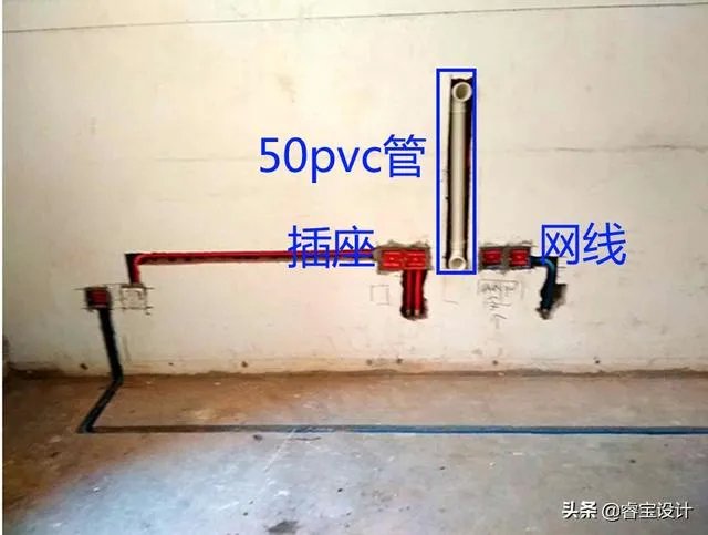 电视墙上插座该如何布置?