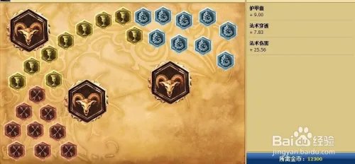 冰霜女巫天赋加点图和符文搭配