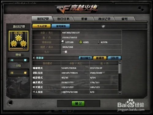 cffp点怎么得?