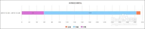舆情报告模板