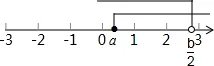 若关于x的不等式 的整数解为x=1,x=2.则适合这个不等式组的整数a、b的有序实数对(a,b)共有 A. 0个 B. 1个 C. 2个 D. 3个