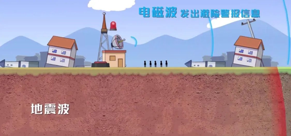 青海地震前1秒强光闪耀地平线 为什么会发生地光现象?