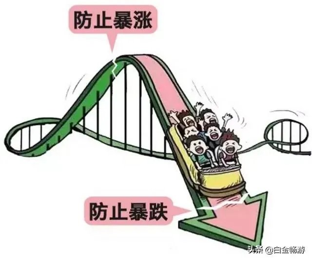 美股大跌,会不会再次触发熔断机制?2.28?