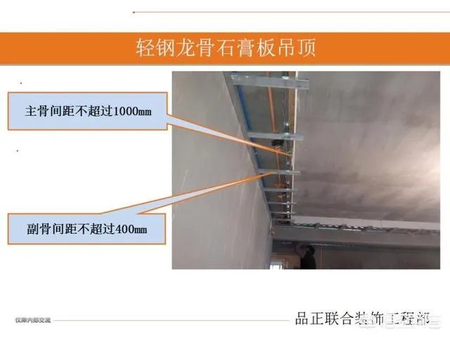 电视墙上插座该如何布置?