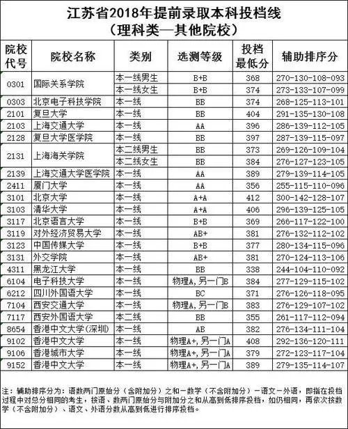 景宁教研网