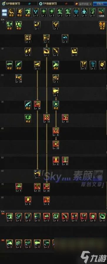 DNF男大枪刷图加点推荐2023 强度解析与技能加点攻略