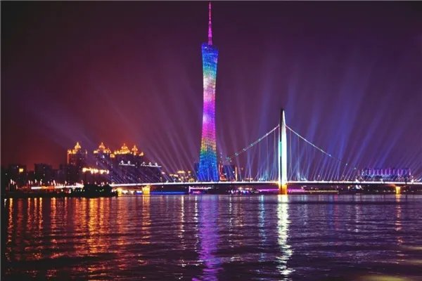 2020中国十大一线城市排名 北京当之无愧第一 武汉上榜