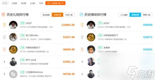 dota小八 dota小8去哪了