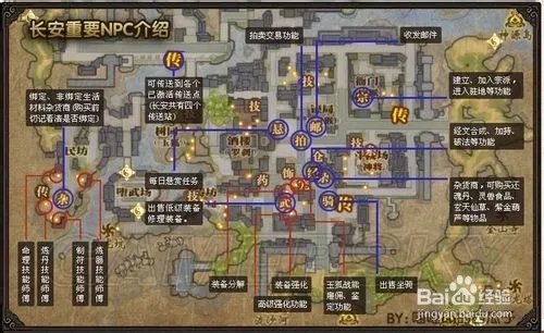 斗战神装备重铸找谁 斗战神装备重铸技巧