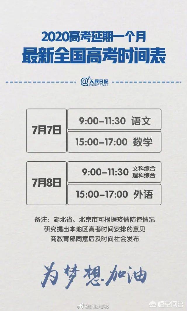 2020年全国高考延期一个月举行,对此你有什么看法?