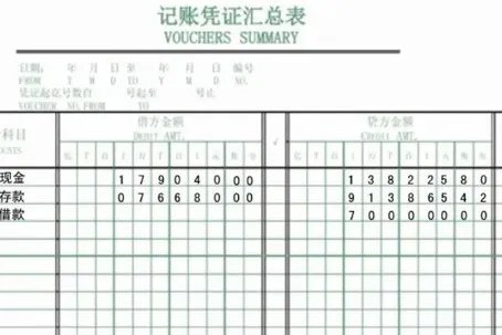 手工记账凭证填写样本图
