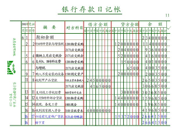 手工记账凭证填写样本图