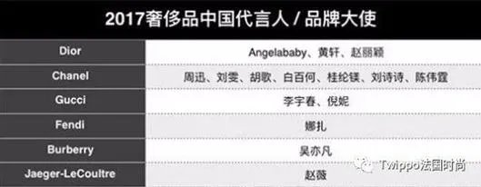 赵丽颖代言迪奥为何被骂?我觉得还不错啊?