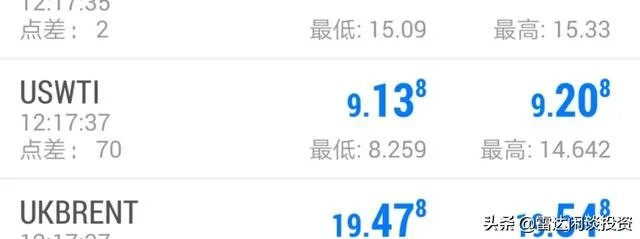国际原油价格出现负数。发生了什么？