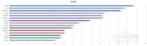 舆情报告模板