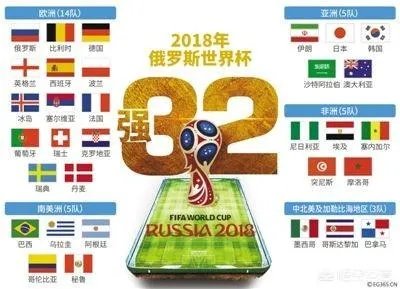 2018世界杯没有意大利,荷兰会不会没有以往的世界杯好看?
