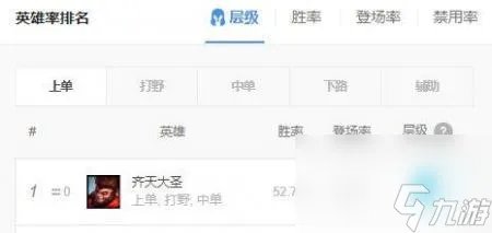 英雄联盟猴子符文怎么配厉害 LOL猴子符文和出装搭配