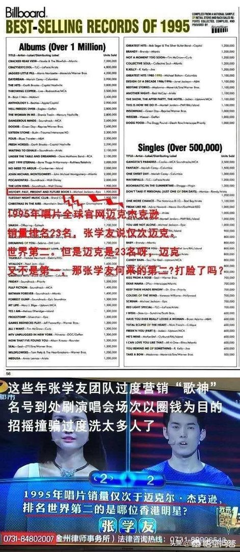 刘德华和黎明在韩国地区你认为哪个更加火爆?为什么？