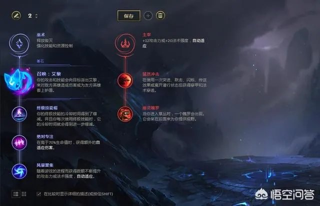 lol最适合锐雯的天赋分别有哪些?