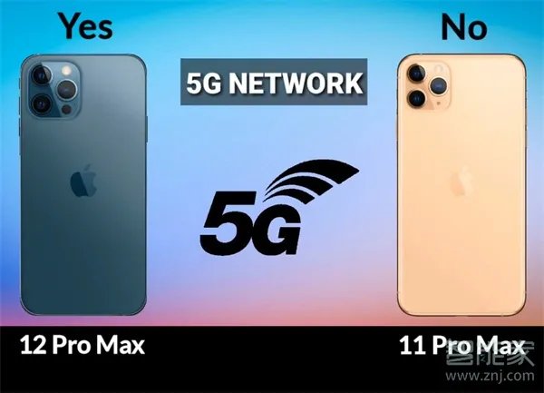 苹果11pro max和苹果12pro max的区别