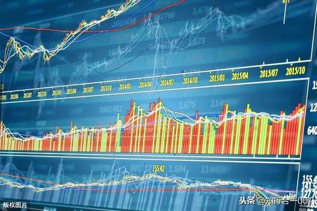 投资的核心是什么?