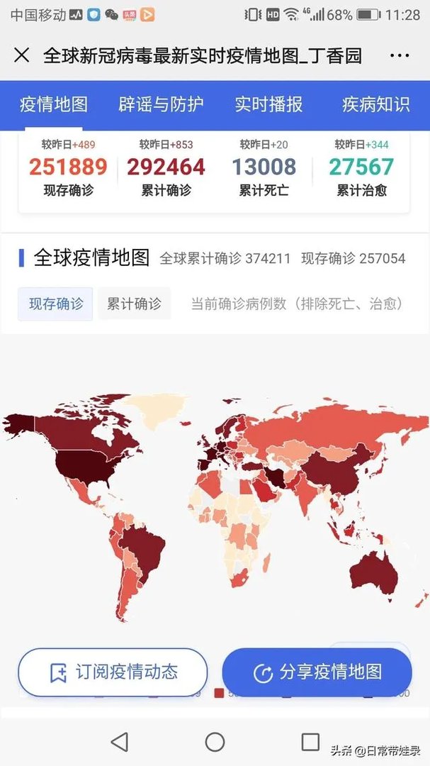 美国为何这么快超过意大利成为全球确诊病例最多的国家?