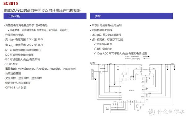 三星移动电源怎么样