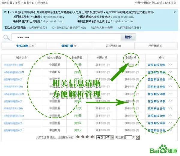 把一个网站的域名重新解析到另外一个网站上。