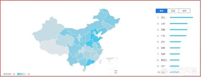 “王者荣耀骚白”是个什么样的人?