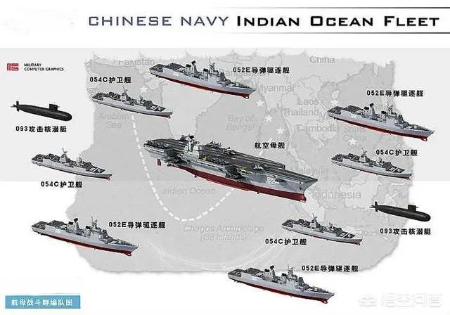 为什么说中国002航母完成历史性突破?